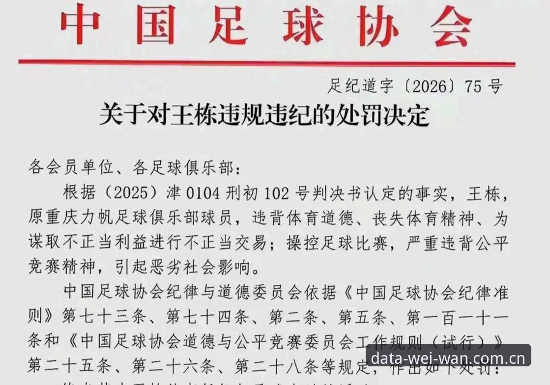 揭秘中国足协第三批禁足名单背后：65名足球从业者被重罚的真相